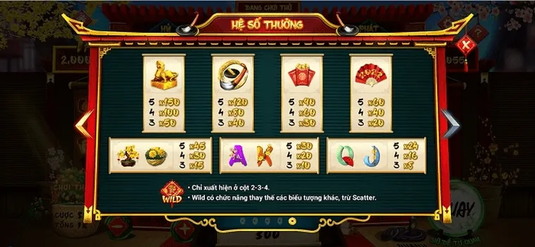 Chinh Phục Nổ Hũ Ông Đồ Dola789 Rinh Ngay Jackpot Khủng Về Tài Khoản