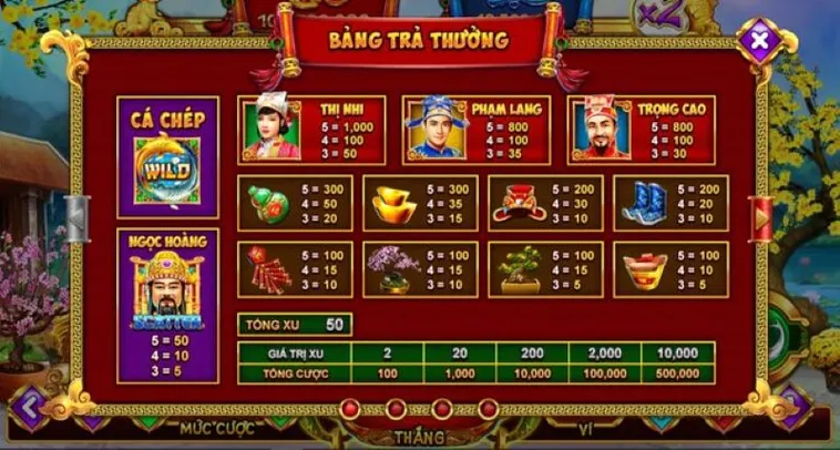Cách Chơi Nổ Hũ Táo Quân Tại Dola789 Thắng Đậm Dịp Cuối Năm