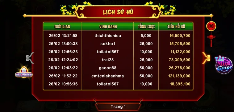 Chinh Phục Cách Chơi Nổ Hũ Xin Xăm Tại Dola789 Rinh Ngay Tài Lộc Lớn